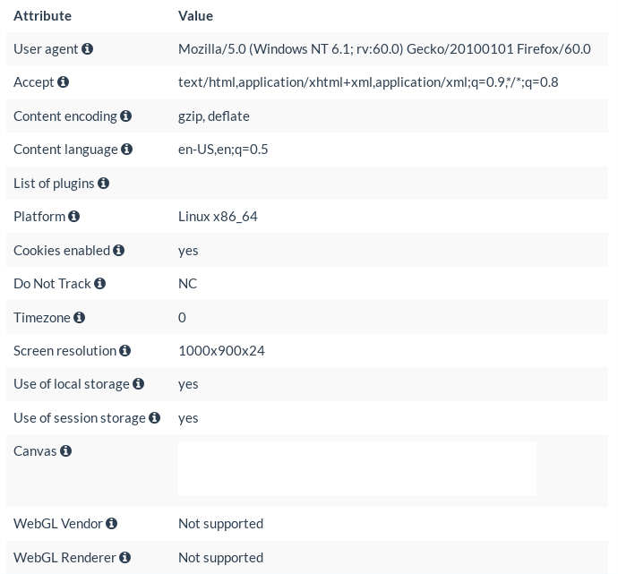 brave browser tor fingerprinting reddit brave browser tor fingerprinting reddit