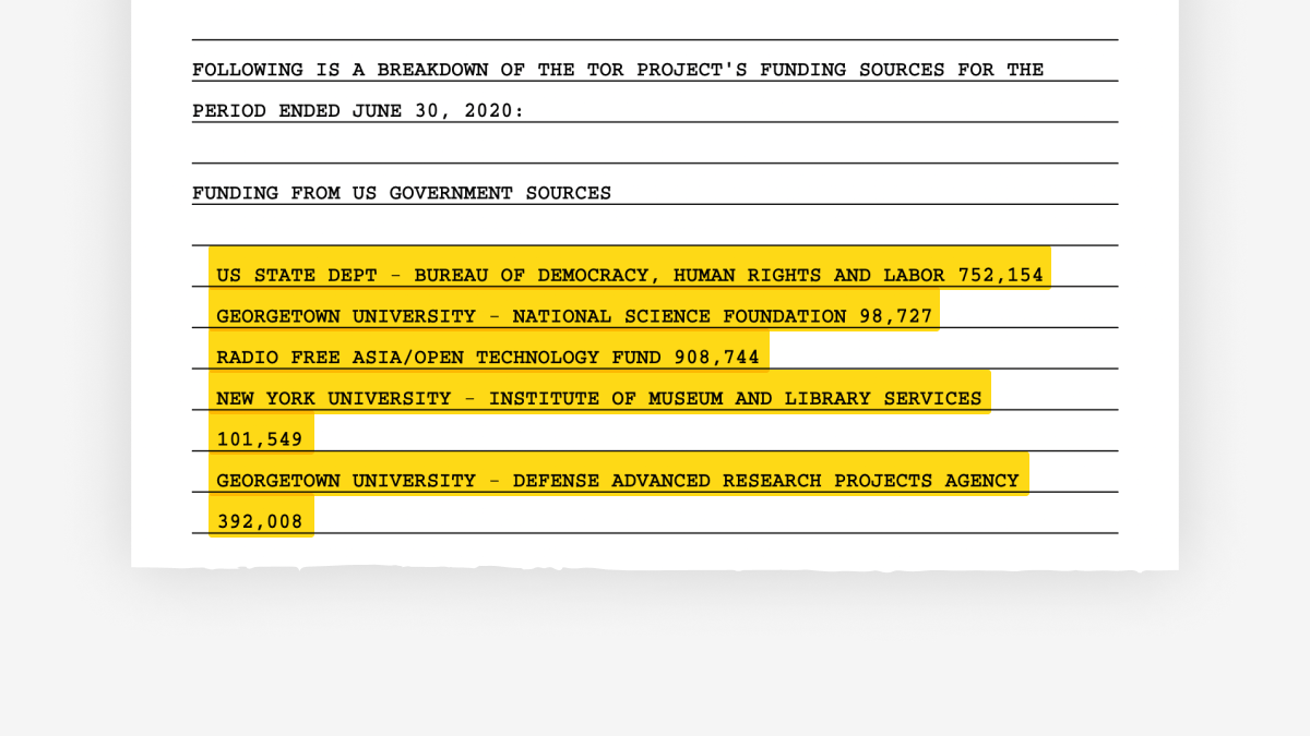 is the tor project affiliated with the us government is the tor project affiliated with the us government