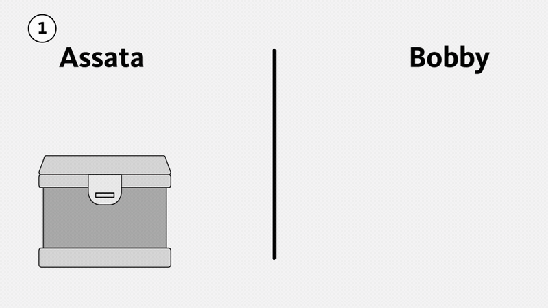 Exchanging a secure message without sharing a key