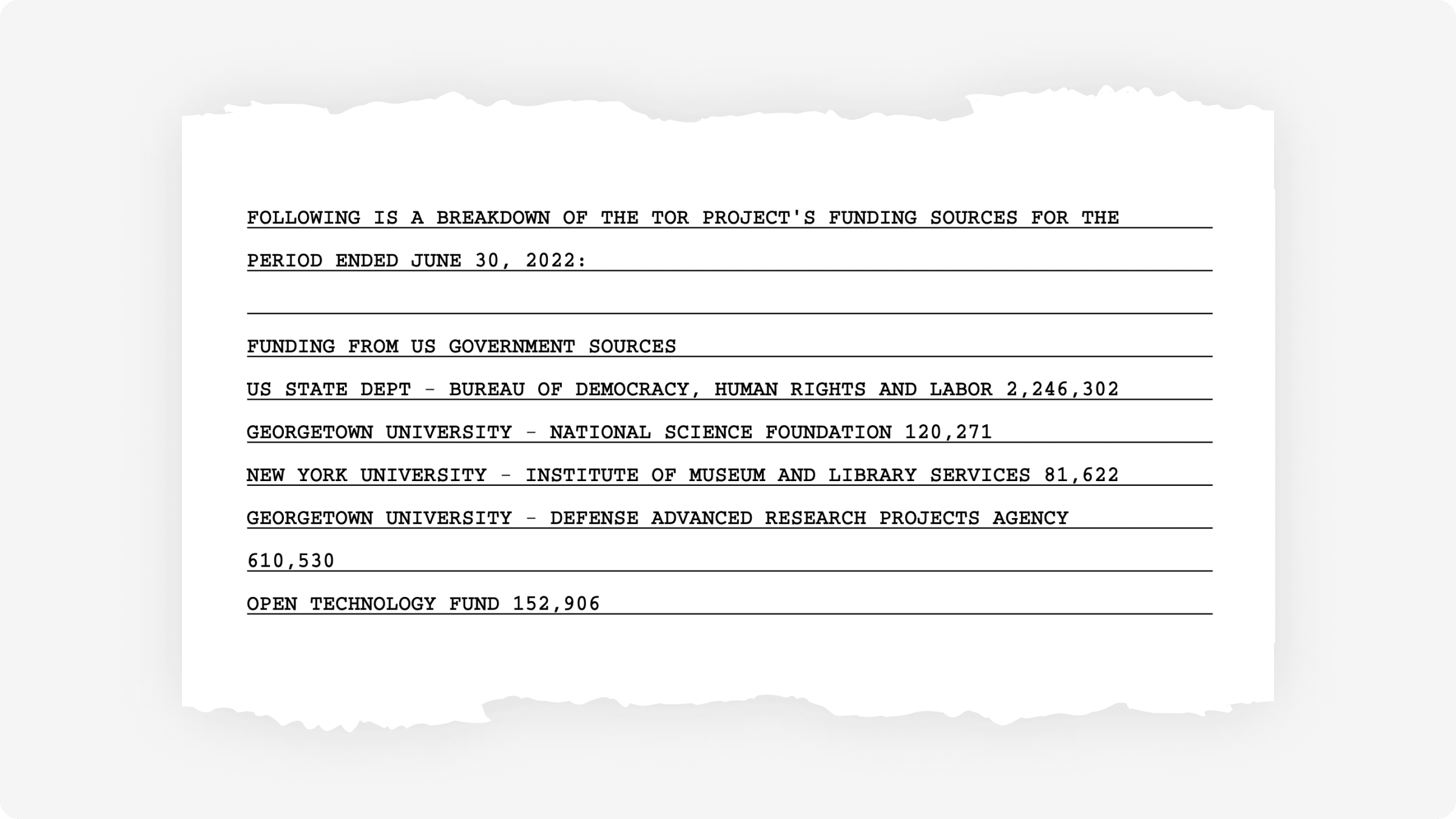 Screenshot of page 43 from Form-990 showing the breakdown of US government sources